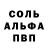 Alpha-PVP Соль Kuan Snadin